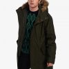 Parkas à doublure zippée