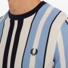 T-shirts en piqué à rayures verticales