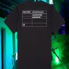 T-shirts Manchester Ringer